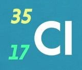 Atomic symbol of chlorine