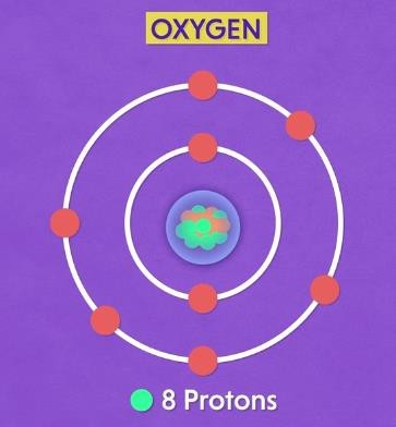 Oxygen atom