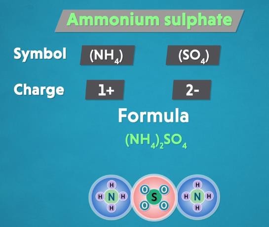 The chemical formula for ammonium sulphate