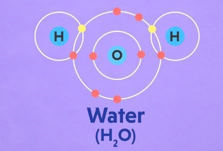  
Formation of Water
