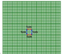 Components of a Graph