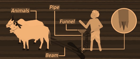 Traditional method of sowing