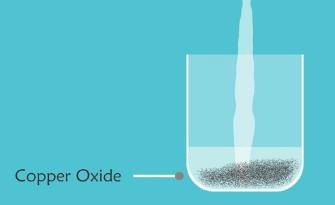 Copper Oxide	Green Solution of Copper (II) Chloride